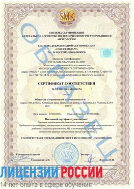 Образец сертификата соответствия Химки Сертификат ISO 22000